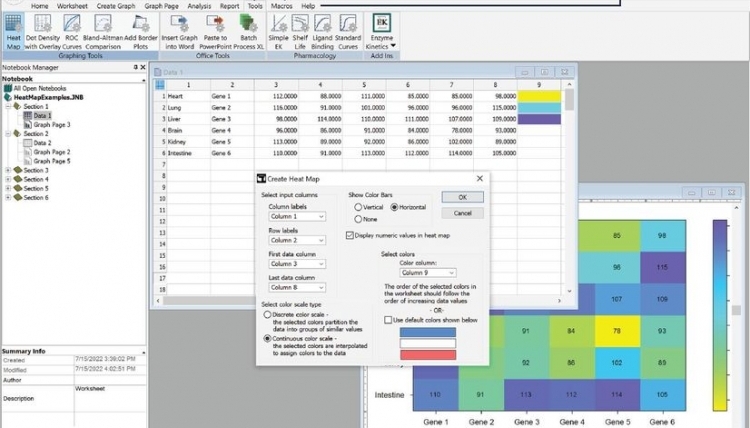 Nowy update do SigmaPlot 15