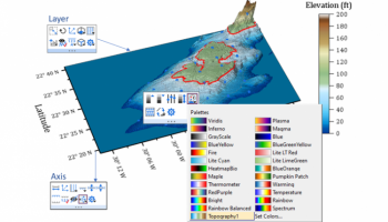 Wygaśnięcie wsparcia Origin/OriginPro 2021b