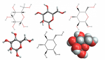 Nauka chemii z Wolfram|Alpha