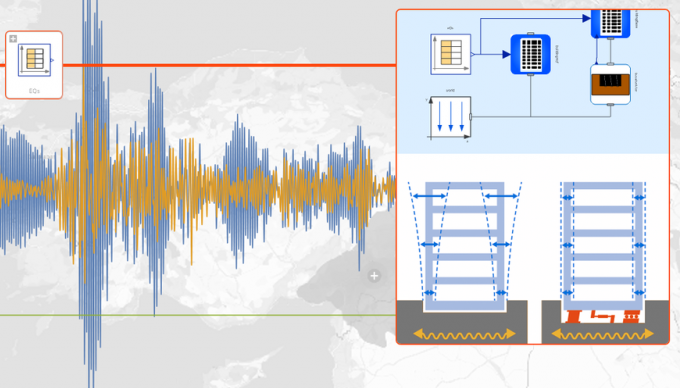 Wolfram System Modeler